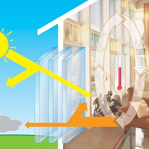 Detailaufnahme Wärmeschutz-Isolierglas mit Low-E-Beschichtung und Edelgasfüllung